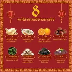 วันตรุษจีน