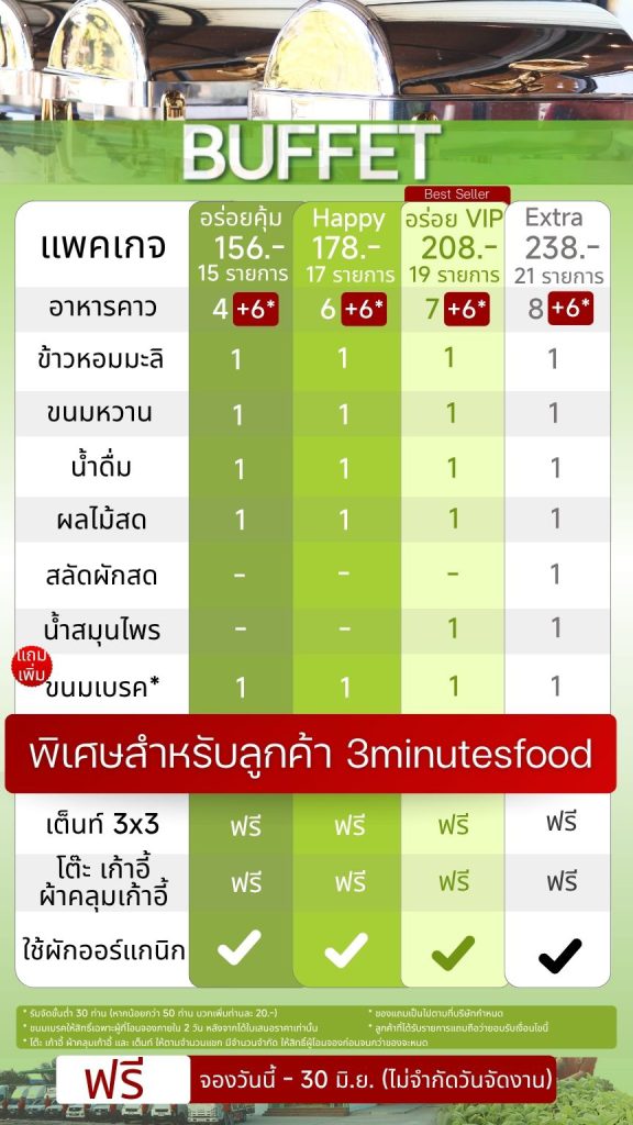 จัดบุฟเฟ่ต์ราคาถูก