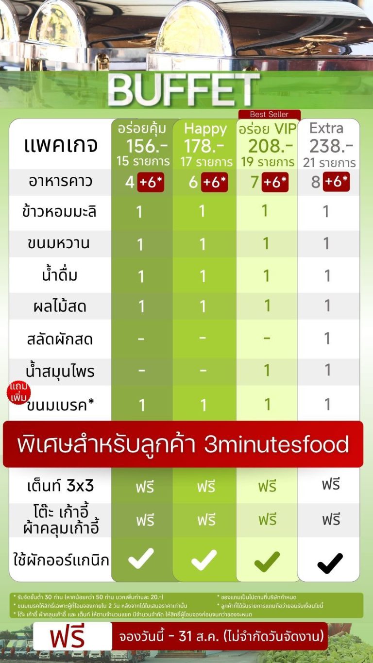 แพคเกจบุฟเฟ่ต์