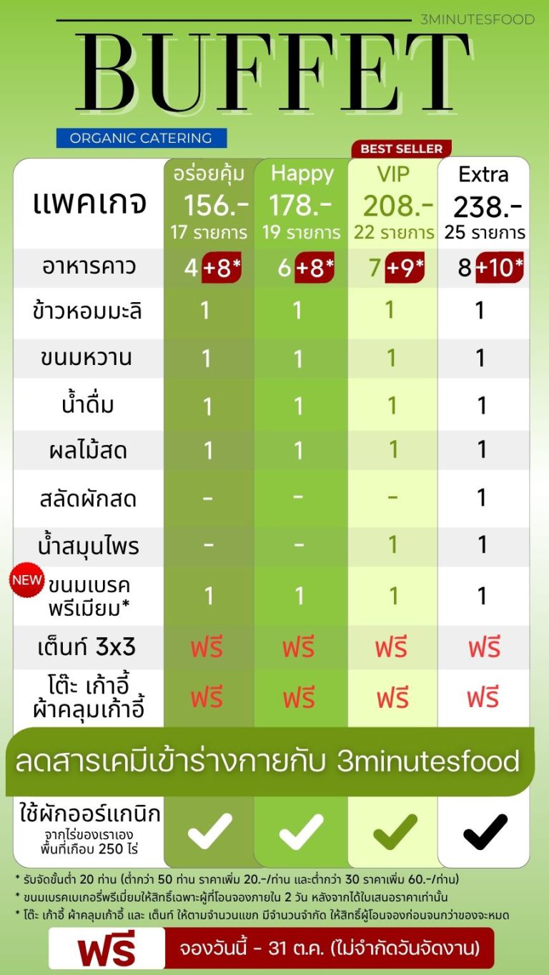 แพคเกจบุฟเฟ่ต์ 3m