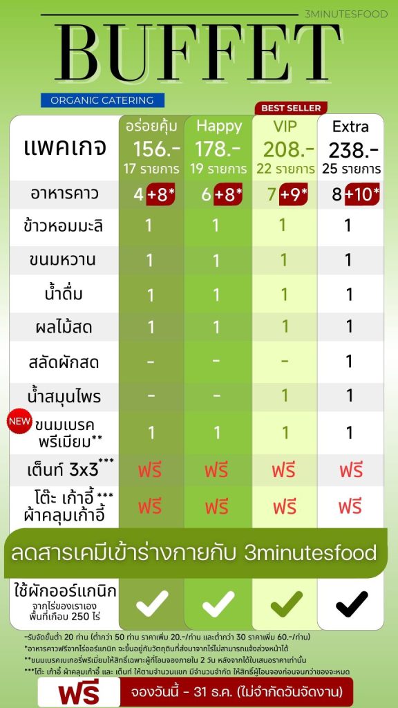 บุฟเฟ่ต์ 3m